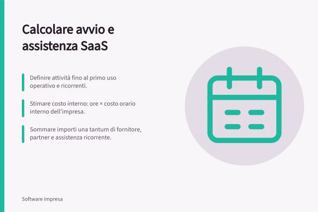 Calcolare avvio e assistenza SaaS: Definire attività fino al primo uso operativo e ricorrenti.; Stimare costo interno: ore × costo orario interno dell'impresa.; Sommare importi una tantum di fornitore, partner e assistenza ricorrente. Calcolare implementazione e assistenza
