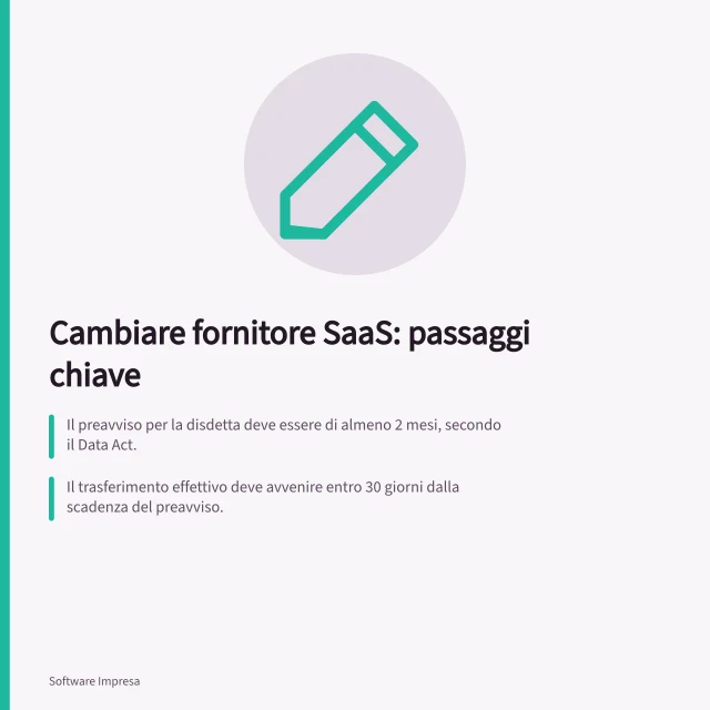 Cambiare fornitore SaaS: passaggi chiave: Il preavviso per la disdetta deve essere di almeno 2 mesi, secondo il Data Act.; Il trasferimento effettivo deve avvenire entro 30 giorni dalla scadenza del preavviso.; Per Jira e Confluence, gli allegati vanno verificati separatamente dai record esportati. Cambiare fornitore SaaS