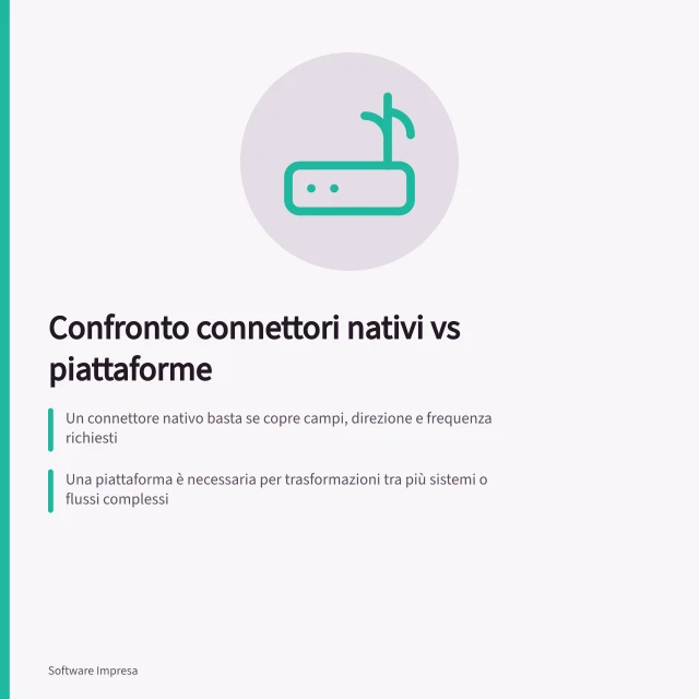 Confronto connettori nativi vs piattaforme: Un connettore nativo basta se copre campi, direzione e frequenza richiesti; Una piattaforma è necessaria per trasformazioni tra più sistemi o flussi complessi; Verificare piano, licenza e configurazione proposti per entrambe le opzioni. Confrontare connettori nativi e piattaforme d'integrazione