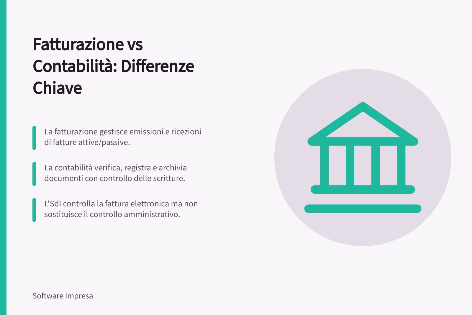Fatturazione vs Contabilità: Differenze Chiave: La fatturazione gestisce emissioni e ricezioni di fatture attive/passive.; La contabilità verifica, registra e archivia documenti con controllo delle scritture.; L'SdI controlla la fattura elettronica ma non sostituisce il controllo amministrativo.
