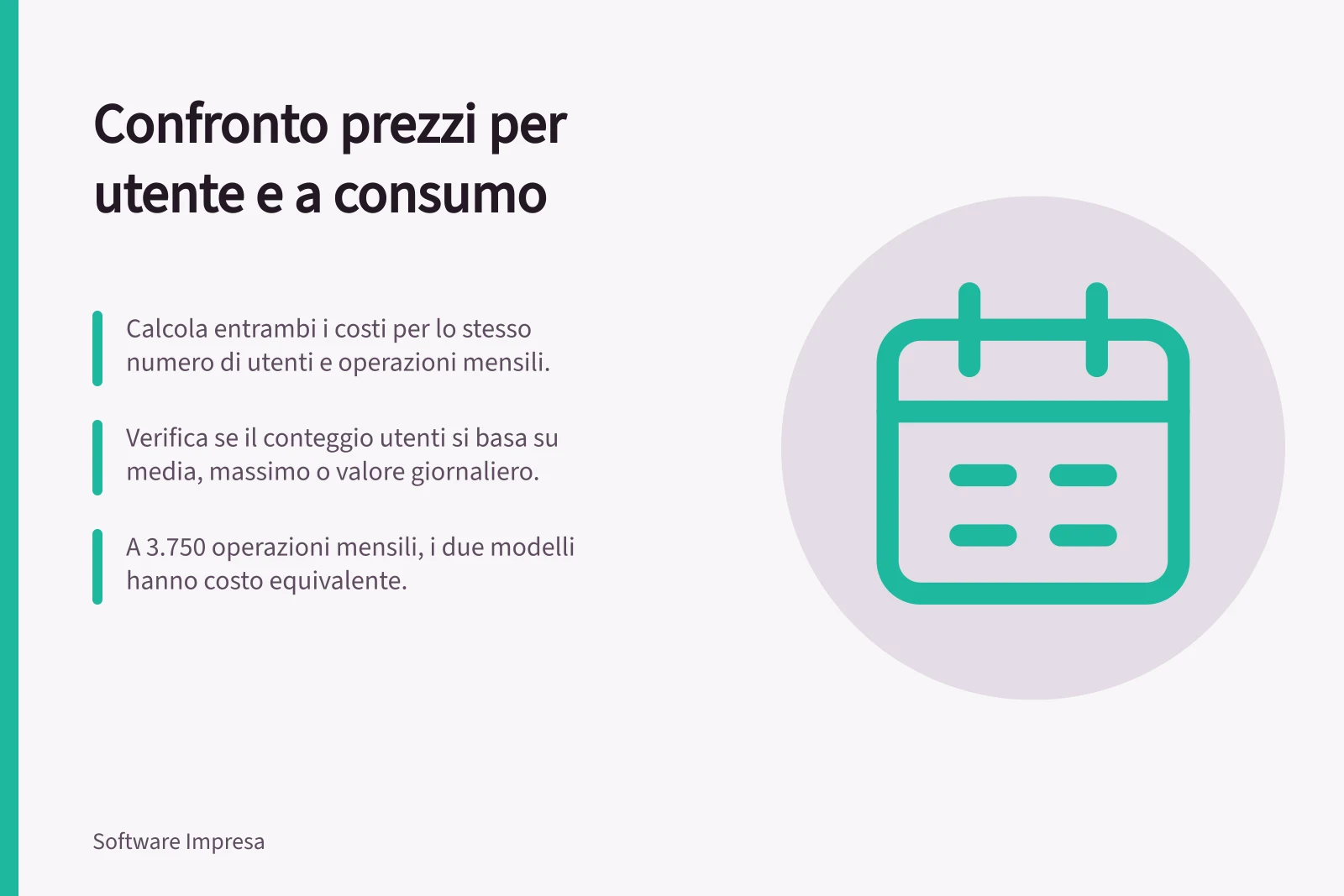 Confronto prezzi per utente e a consumo: Calcola entrambi i costi per lo stesso numero di utenti e operazioni mensili.; Verifica se il conteggio utenti si basa su media, massimo o valore giornaliero.; A 3.750 operazioni mensili, i due modelli hanno costo equivalente.