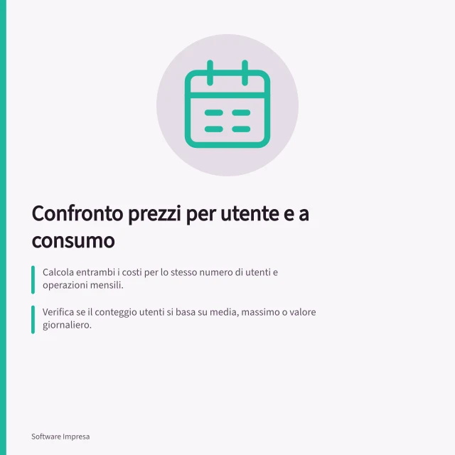 Confronto prezzi per utente e a consumo: Calcola entrambi i costi per lo stesso numero di utenti e operazioni mensili.; Verifica se il conteggio utenti si basa su media, massimo o valore giornaliero.; A 3.750 operazioni mensili, i due modelli hanno costo equivalente. Confrontare prezzi per utente e a consumo