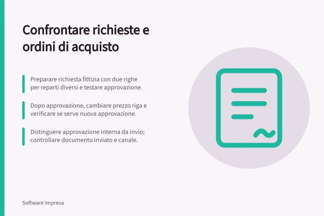 Confrontare richieste e ordini di acquisto: Preparare richiesta fittizia con due righe per reparti diversi e testare approvazione.; Dopo approvazione, cambiare prezzo riga e verificare se serve nuova approvazione.; Distinguere approvazione interna da invio; controllare documento inviato e canale. Confrontare richieste e ordini di acquisto