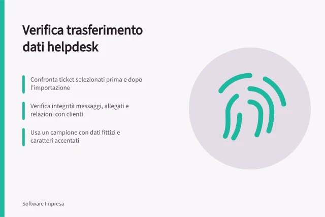 Verifica trasferimento dati helpdesk: Confronta ticket selezionati prima e dopo l'importazione; Verifica integrità messaggi, allegati e relazioni con clienti; Usa un campione con dati fittizi e caratteri accentati. Controllare il trasferimento dei dati da un vecchio helpdesk