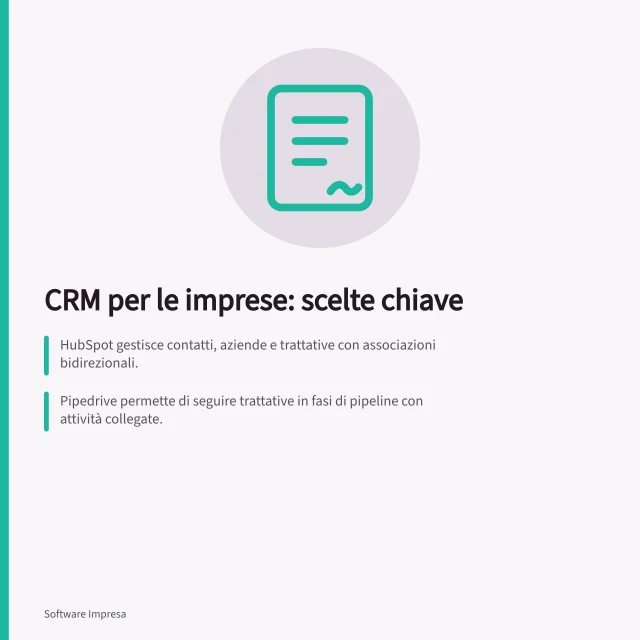 CRM per le imprese: scelte chiave: HubSpot gestisce contatti, aziende e trattative con associazioni bidirezionali.; Pipedrive permette di seguire trattative in fasi di pipeline con attività collegate.; Zoho CRM offre oltre 40 report modificabili per analisi commerciali dettagliate. CRM per le imprese