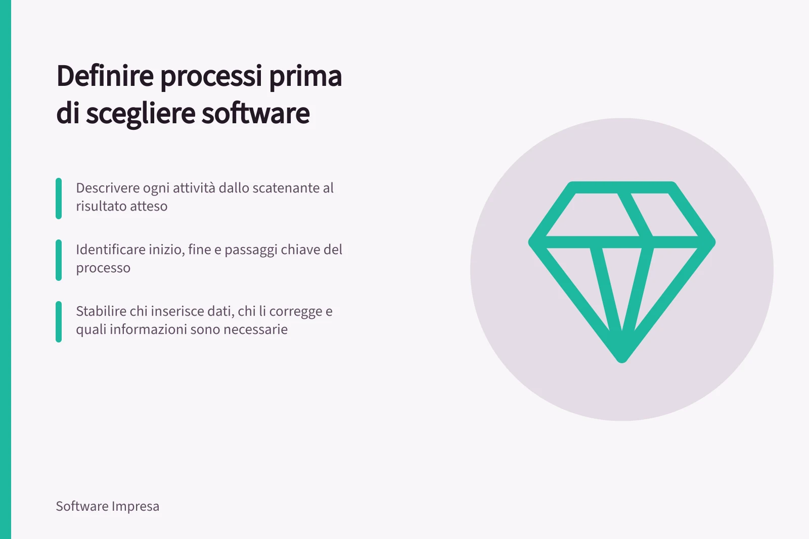 Definire processi prima di scegliere software: Descrivere ogni attività dallo scatenante al risultato atteso; Identificare inizio, fine e passaggi chiave del processo; Stabilire chi inserisce dati, chi li corregge e quali informazioni sono necessarie