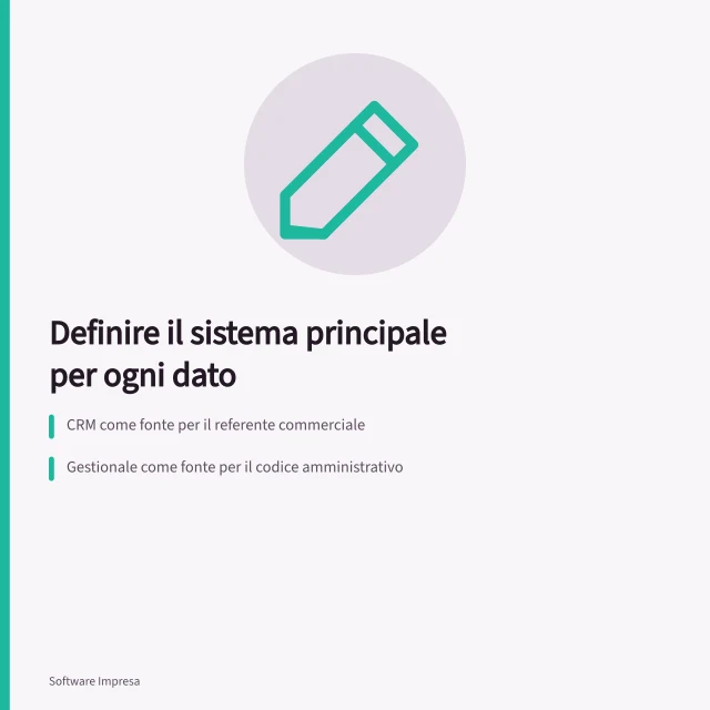 Definire il sistema principale per ogni dato: CRM come fonte per il referente commerciale; Gestionale come fonte per il codice amministrativo; Prevalenza del valore della fonte designata in caso di conflitto. Definire il sistema principale per ogni dato