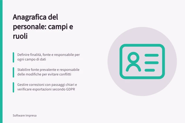 Anagrafica del personale: campi e ruoli: Definire finalità, fonte e responsabile per ogni campo di dati; Stabilire fonte prevalente e responsabile delle modifiche per evitare conflitti; Gestire correzioni con passaggi chiari e verificare esportazioni secondo GDPR. Definire l’anagrafica del personale: campi e ruoli