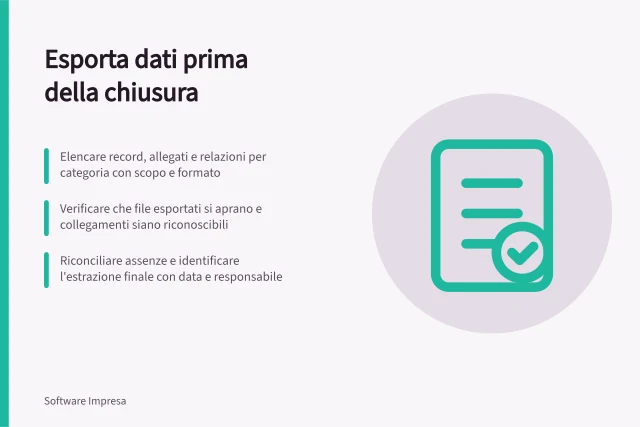 Esporta dati prima della chiusura: Elencare record, allegati e relazioni per categoria con scopo e formato; Verificare che file esportati si aprano e collegamenti siano riconoscibili; Riconciliare assenze e identificare l'estrazione finale con data e responsabile. Esportare dati e allegati prima della chiusura