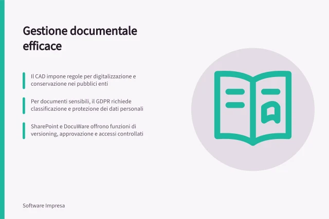 Gestione documentale efficace: Il CAD impone regole per digitalizzazione e conservazione nei pubblici enti; Per documenti sensibili, il GDPR richiede classificazione e protezione dei dati personali; SharePoint e DocuWare offrono funzioni di versioning, approvazione e accessi controllati. Gestione documentale