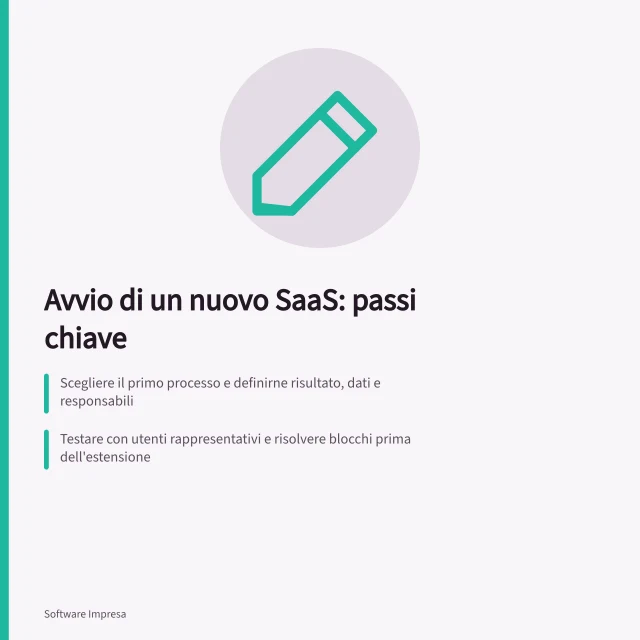 Avvio di un nuovo SaaS: passi chiave: Scegliere il primo processo e definirne risultato, dati e responsabili; Testare con utenti rappresentativi e risolvere blocchi prima dell'estensione; Verificare il GDPR per dati personali e conservare prove del trattamento. Introduzione di un nuovo SaaS
