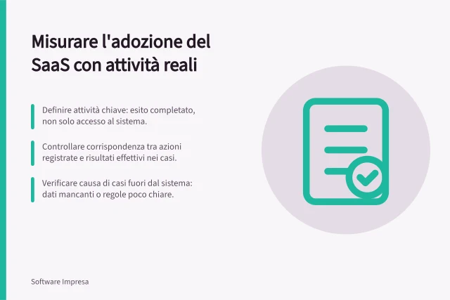Misurare l'adozione del SaaS con attività reali: Definire attività chiave: esito completato, non solo accesso al sistema.; Controllare corrispondenza tra azioni registrate e risultati effettivi nei casi.; Verificare causa di casi fuori dal sistema: dati mancanti o regole poco chiare. Misurare l'adozione attraverso attività utili