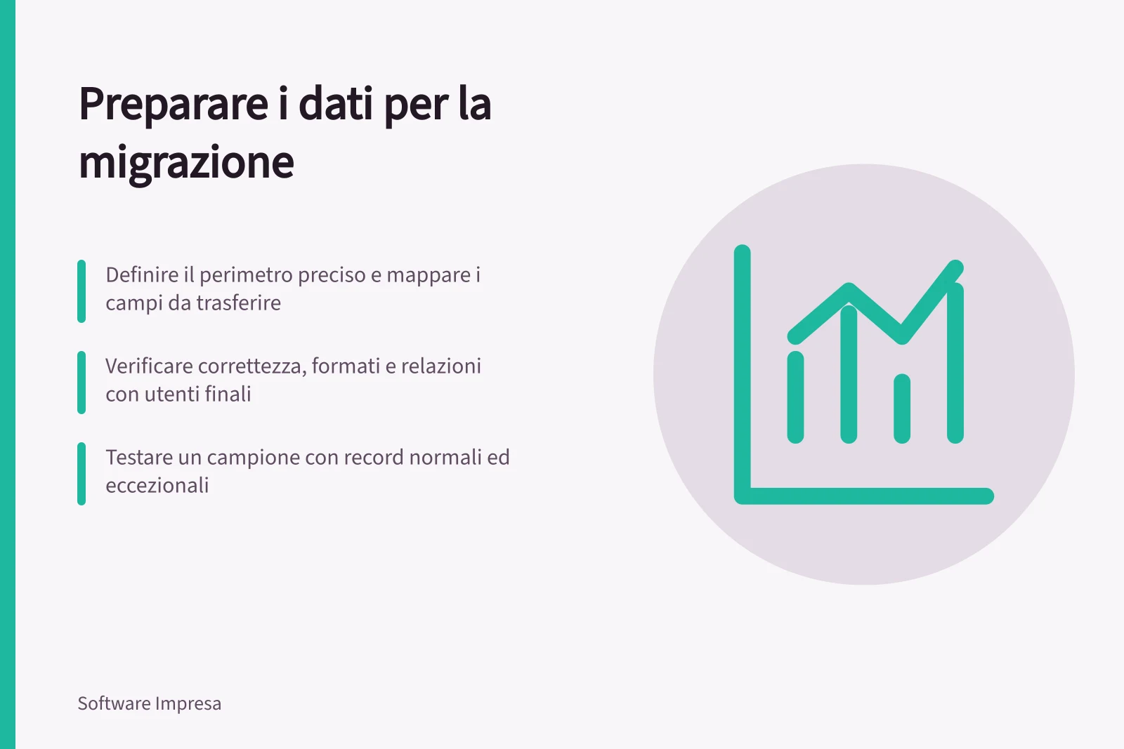 Preparare i dati per la migrazione: Definire il perimetro preciso e mappare i campi da trasferire; Verificare correttezza, formati e relazioni con utenti finali; Testare un campione con record normali ed eccezionali
