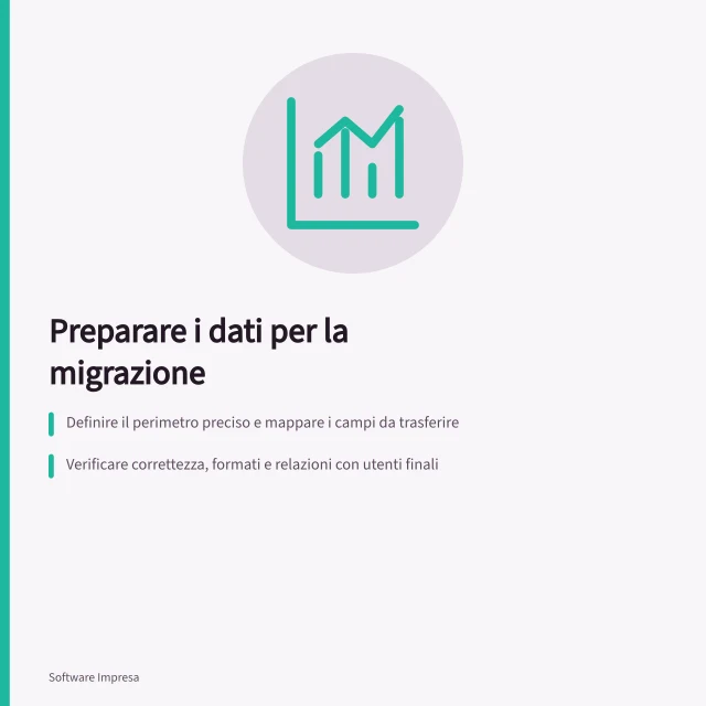 Preparare i dati per la migrazione: Definire il perimetro preciso e mappare i campi da trasferire; Verificare correttezza, formati e relazioni con utenti finali; Testare un campione con record normali ed eccezionali. Preparare i dati prima della migrazione