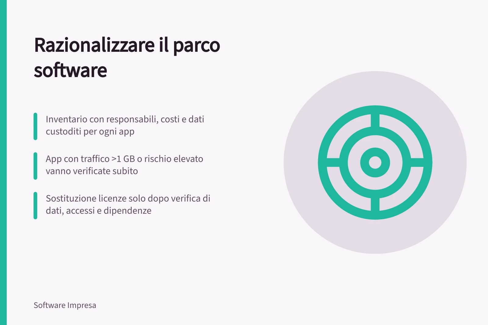 Razionalizzare il parco software: Inventario con responsabili, costi e dati custoditi per ogni app; App con traffico >1 GB o rischio elevato vanno verificate subito; Sostituzione licenze solo dopo verifica di dati, accessi e dipendenze