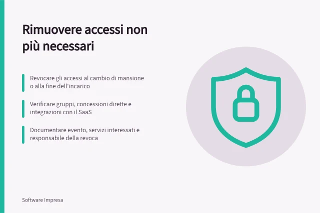 Rimuovere accessi non più necessari: Revocare gli accessi al cambio di mansione o alla fine dell'incarico; Verificare gruppi, concessioni dirette e integrazioni con il SaaS; Documentare evento, servizi interessati e responsabile della revoca. Rimuovere accessi non più necessari