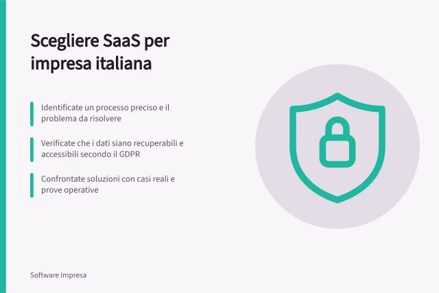 Scegliere SaaS per impresa italiana: Identificate un processo preciso e il problema da risolvere; Verificate che i dati siano recuperabili e accessibili secondo il GDPR; Confrontate soluzioni con casi reali e prove operative. Scegliere software SaaS per un'impresa italiana