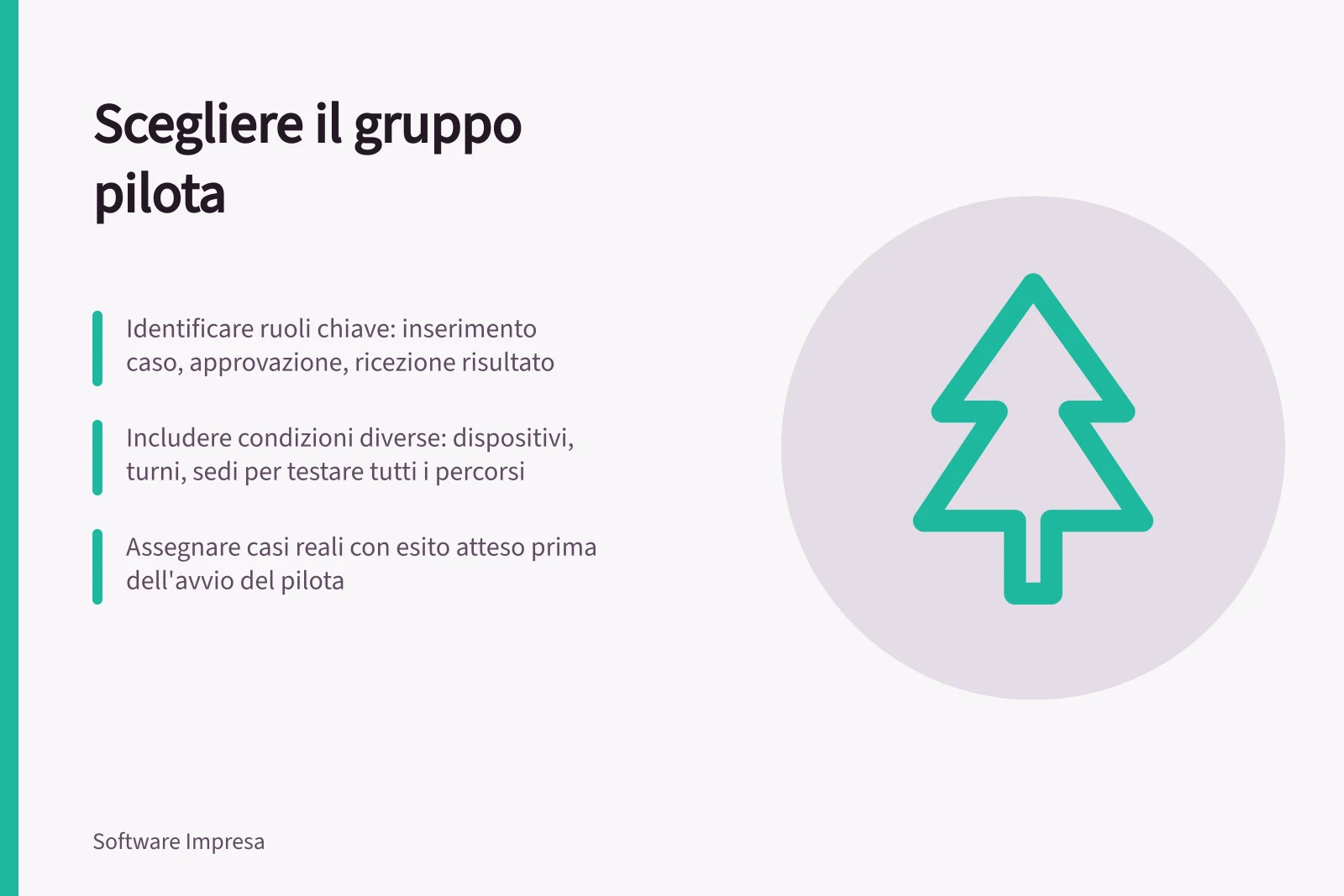 Scegliere il gruppo pilota: Identificare ruoli chiave: inserimento caso, approvazione, ricezione risultato; Includere condizioni diverse: dispositivi, turni, sedi per testare tutti i percorsi; Assegnare casi reali con esito atteso prima dell'avvio del pilota
