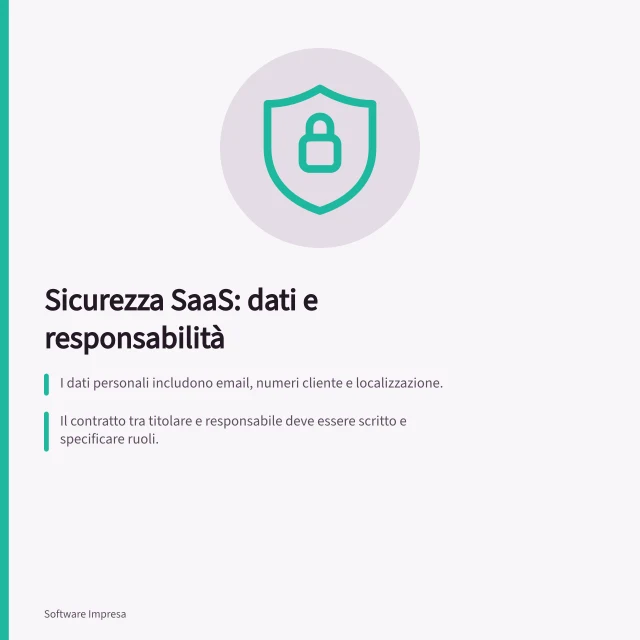 Sicurezza SaaS: dati e responsabilità: I dati personali includono email, numeri cliente e localizzazione.; Il contratto tra titolare e responsabile deve essere scritto e specificare ruoli.; I trasferimenti extra-SEE richiedono garanzie appropriate e base giuridica valida. Sicurezza e privacy SaaS
