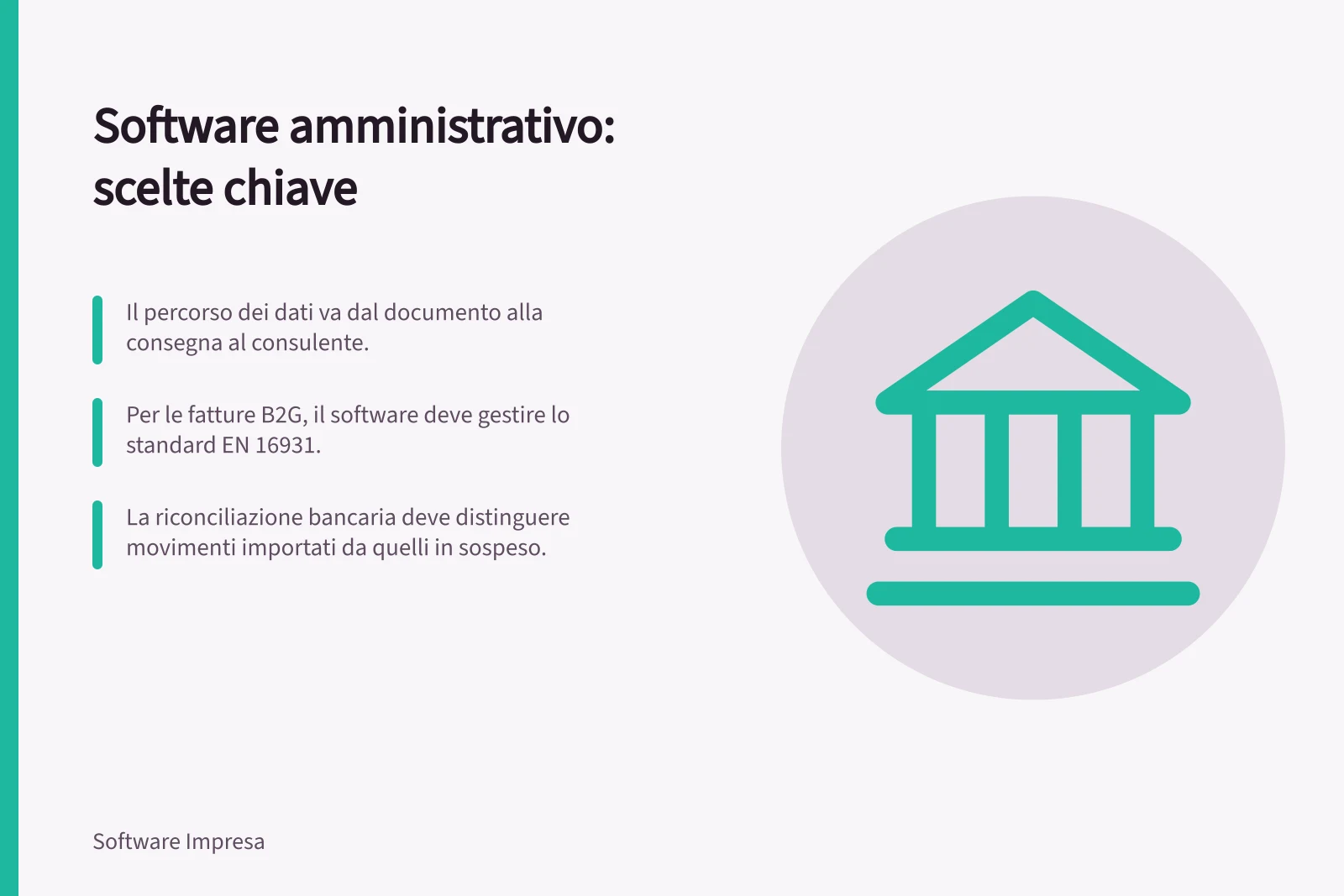 Software amministrativo: scelte chiave: Il percorso dei dati va dal documento alla consegna al consulente.; Per le fatture B2G, il software deve gestire lo standard EN 16931.; La riconciliazione bancaria deve distinguere movimenti importati da quelli in sospeso.