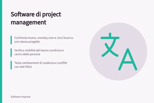 Software di project management: Confronta Asana, monday.com e Jira Cloud su uno stesso progetto; Verifica visibilità del lavoro condiviso e carico delle persone; Testa cambiamenti di scadenza e conflitti con dati fittizi. Software di project management