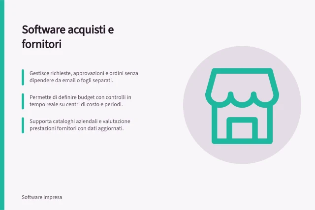 Software acquisti e fornitori: Gestisce richieste, approvazioni e ordini senza dipendere da email o fogli separati.; Permette di definire budget con controlli in tempo reale su centri di costo e periodi.; Supporta cataloghi aziendali e valutazione prestazioni fornitori con dati aggiornati. Software per acquisti e fornitori