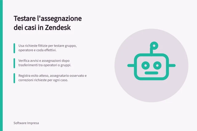 Testare l'assegnazione dei casi in Zendesk: Usa richieste fittizie per testare gruppo, operatore e coda effettivi.; Verifica avvisi e assegnazioni dopo trasferimenti tra operatori o gruppi.; Registra esito atteso, assegnatario osservato e correzioni richieste per ogni caso. Testare l'assegnazione dei casi