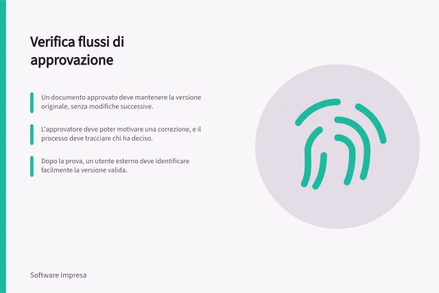 Verifica flussi di approvazione: Un documento approvato deve mantenere la versione originale, senza modifiche successive.; L'approvatore deve poter motivare una correzione, e il processo deve tracciare chi ha deciso.; Dopo la prova, un utente esterno deve identificare facilmente la versione valida. Verificare flussi di approvazione