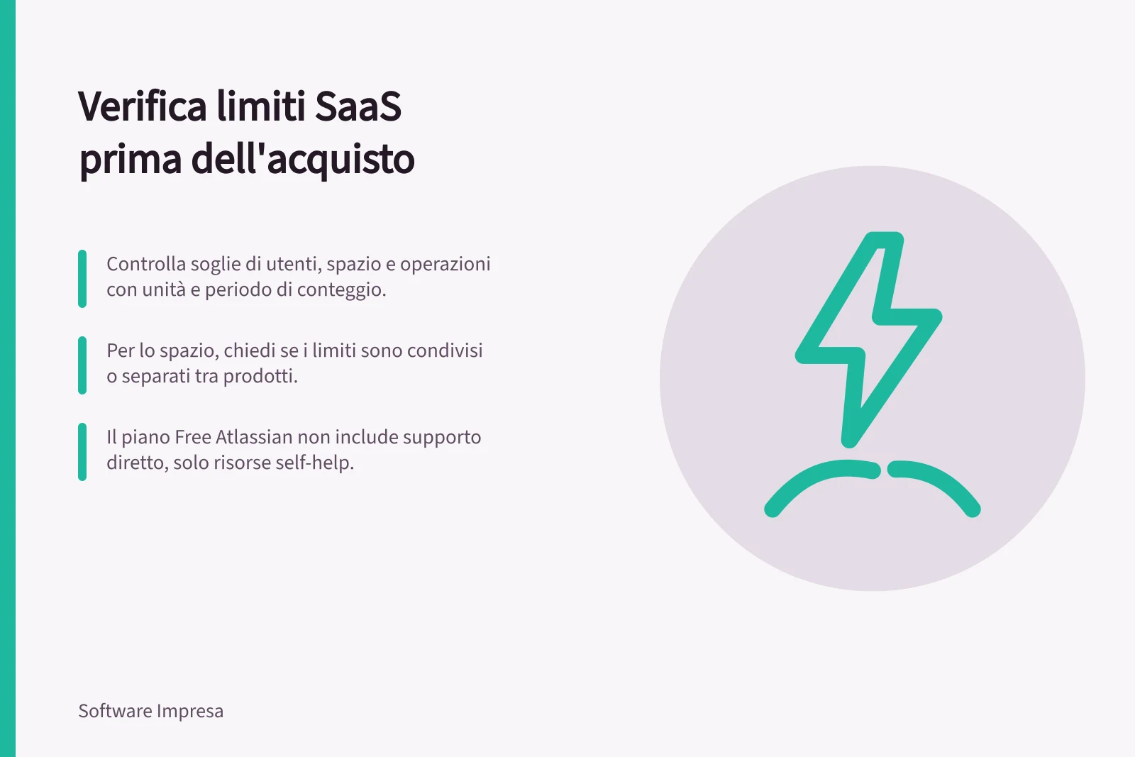 Verifica limiti SaaS prima dell'acquisto: Controlla soglie di utenti, spazio e operazioni con unità e periodo di conteggio.; Per lo spazio, chiedi se i limiti sono condivisi o separati tra prodotti.; Il piano Free Atlassian non include supporto diretto, solo risorse self-help.