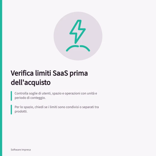 Verifica limiti SaaS prima dell'acquisto: Controlla soglie di utenti, spazio e operazioni con unità e periodo di conteggio.; Per lo spazio, chiedi se i limiti sono condivisi o separati tra prodotti.; Il piano Free Atlassian non include supporto diretto, solo risorse self-help. Verificare limiti e costi aggiuntivi prima dell'acquisto